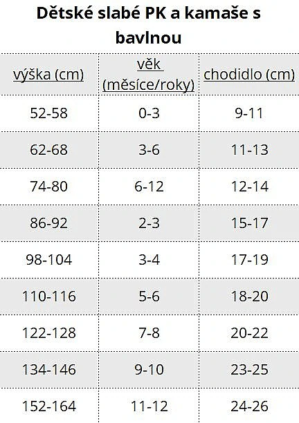 Dětské kamaše VoXX Perseus černá 134-146