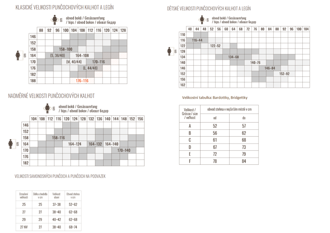 ARIANA MAXI nadměrné punčochové kalhoty 176-132/140 černá